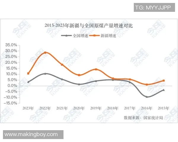 新疆与广东在各领域的对比分析及其影响力探讨